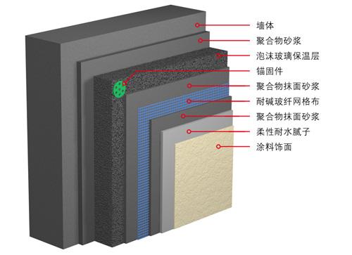 泡沫玻璃板施工方法